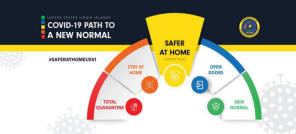 USVI Safer at Home